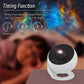 Milk Road Night Light Galaxy Projector